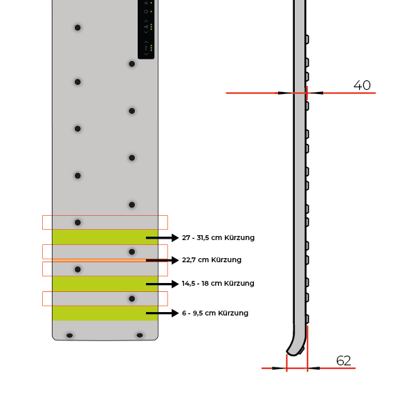 Kürzung Luftpanel nach Ihren Wünschen